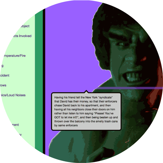 Hulkout List interactive infographic